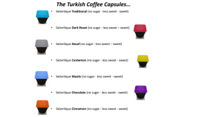 Arçelik Capsule Turkish Coffee Machine